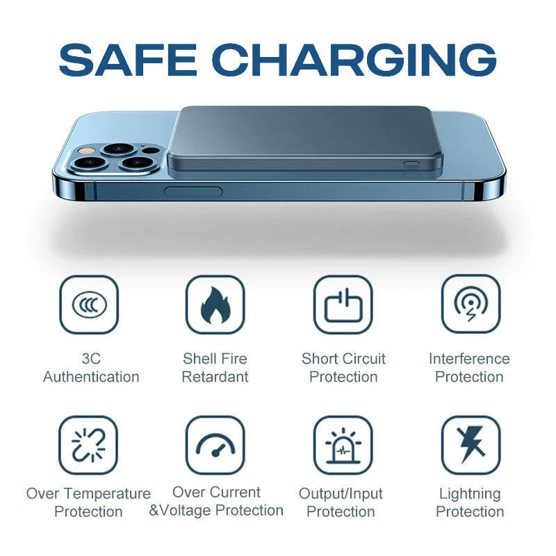 Portable Wireless Magnetic Power Bank（BUY 2 FREE SHIPPING）